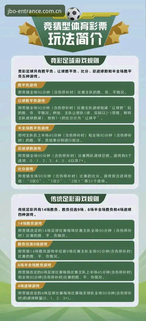 JBO竞博官网 如何通过JBO竞博官网一站式解决体育赛事与电竞竞猜需求?