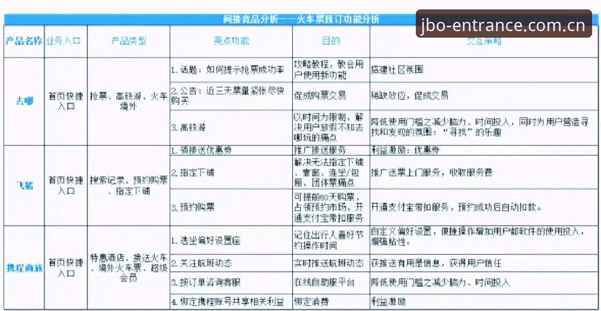 竞博电竞竞猜推荐 4大核心策略:提升竞博电竞竞猜推荐效率的实战指南