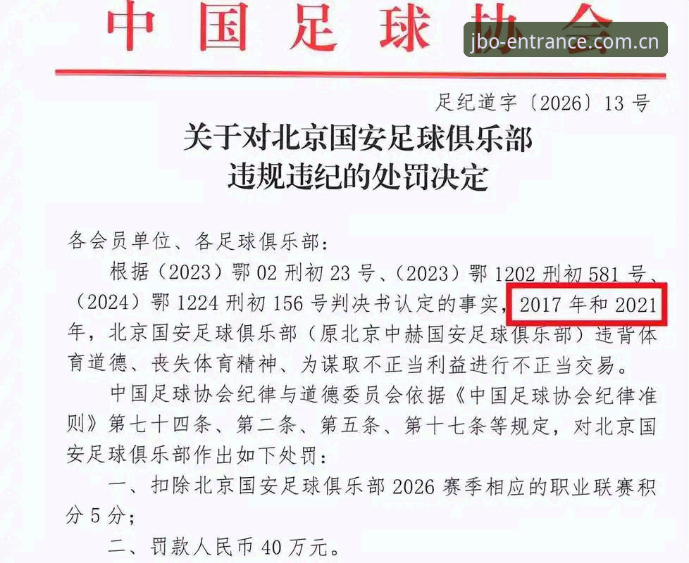 JBO竞博怎么下载常见问题 中国足协第三批禁足名单深度评测:从行业乱象看体育生态重构