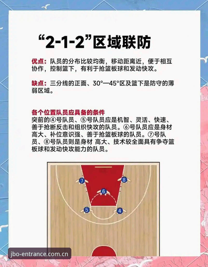北京男篮生死战G4深度分析：绝境下的破局密码与创新战术解析