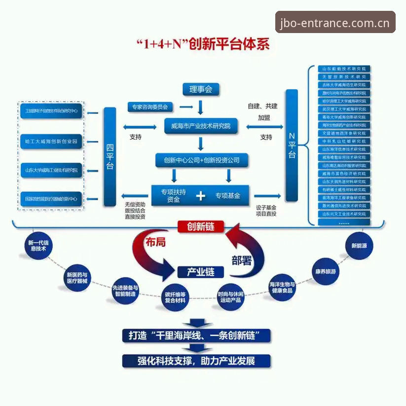竞博app怎么注册 揭秘竞博app注册背后的创新玩法与安全法则